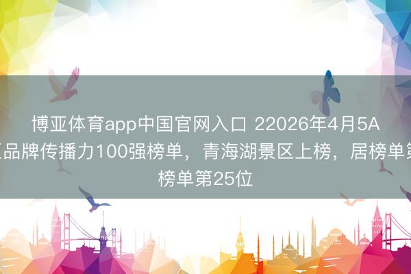 博亚体育app中国官网入口 22026年4月5A级景区品牌传播力100强榜单，青海湖景区上榜，居榜单第25位